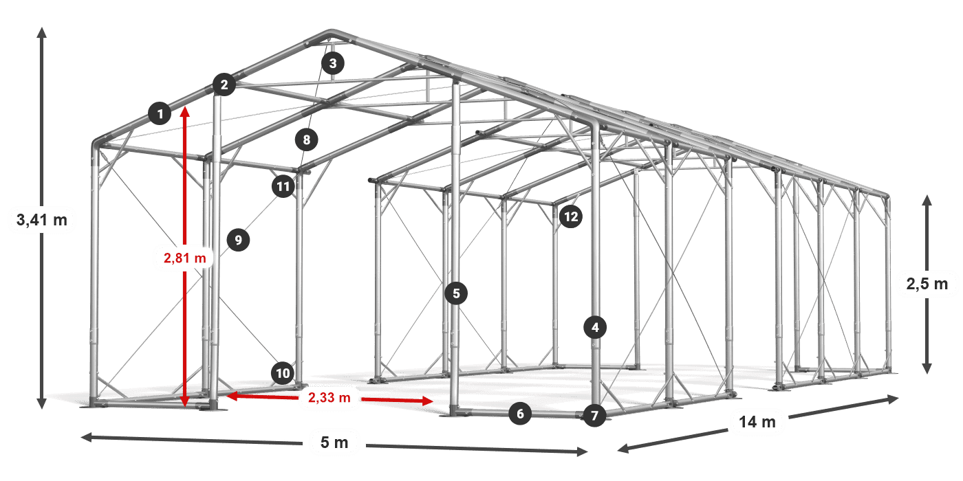 POLAR legenda 2,5-4 m
