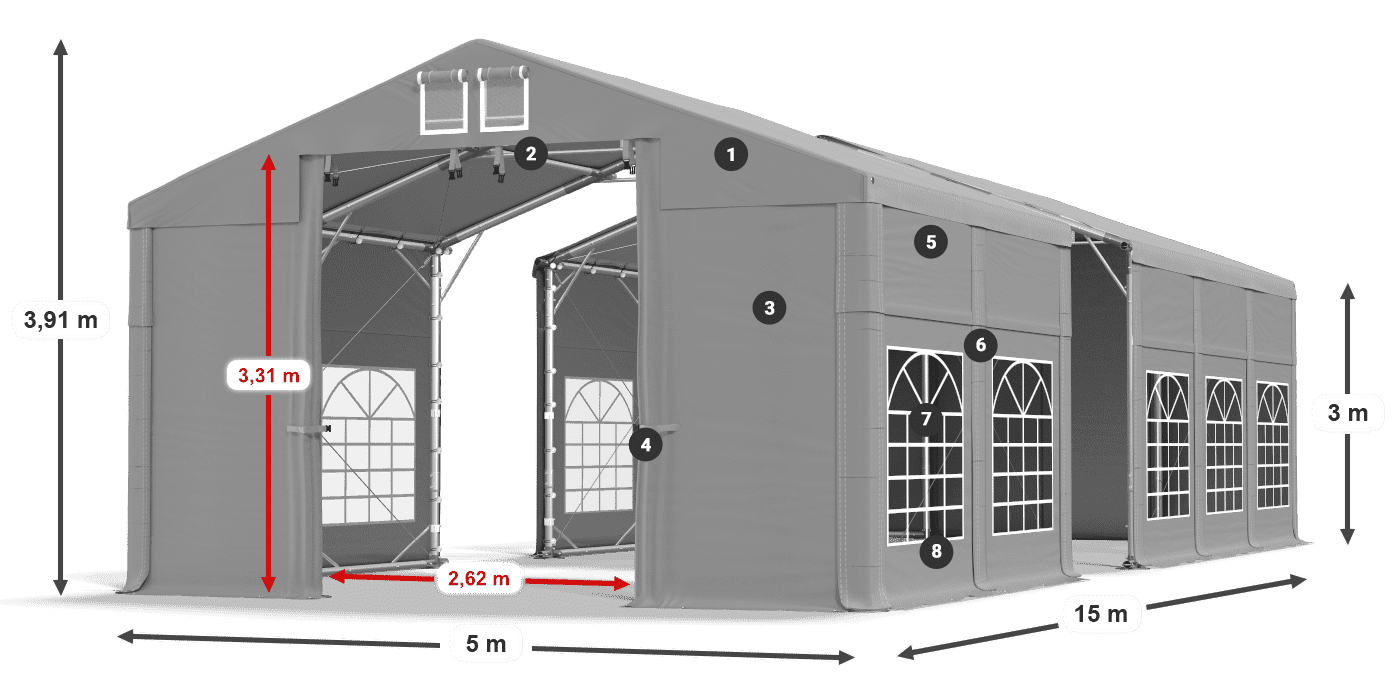 IMS 580 PVC 3. jelmagyarázat