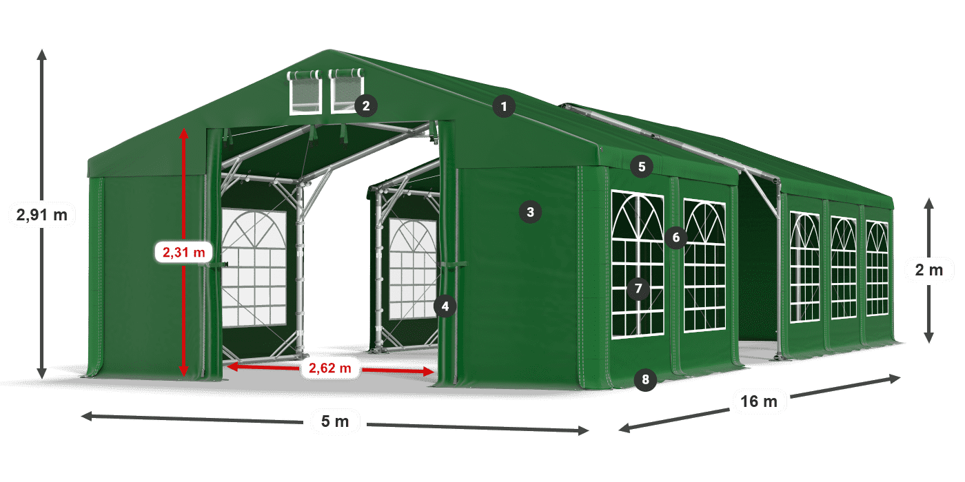 ISD 560 PVC legenda 2m