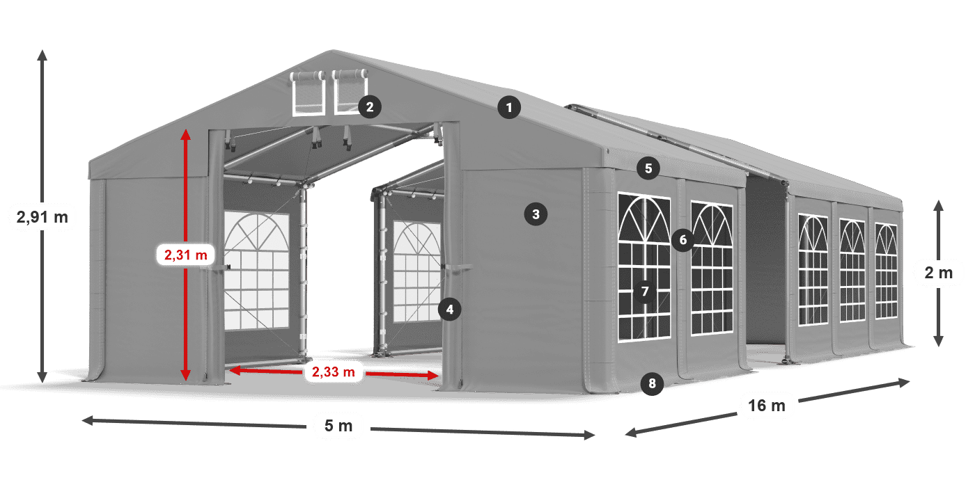 ISD 560 PVC legenda 2m