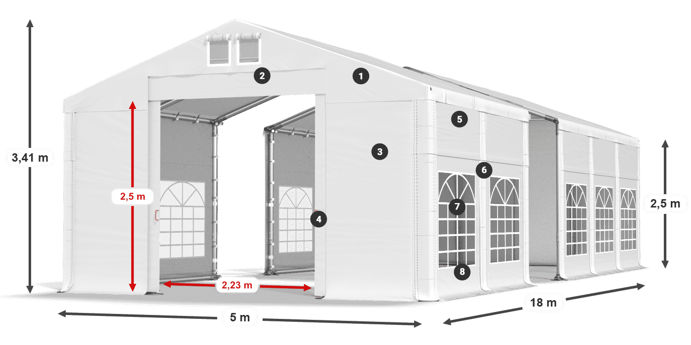 IFR 620 PVC legenda 2,5 m