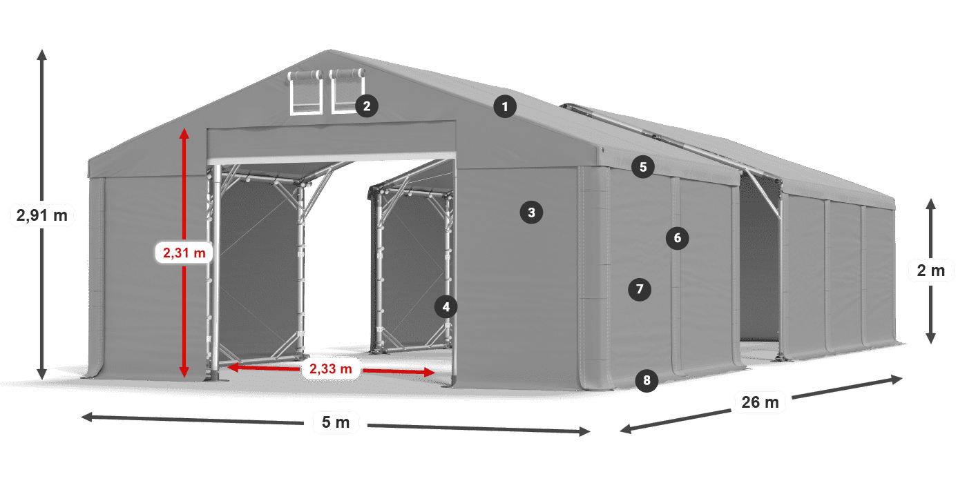 MFR 620 PVC legenda 2m