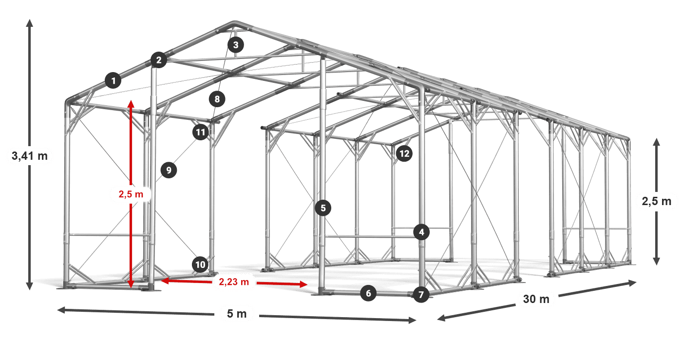 POLAR PLUS legenda 2,5-4 m