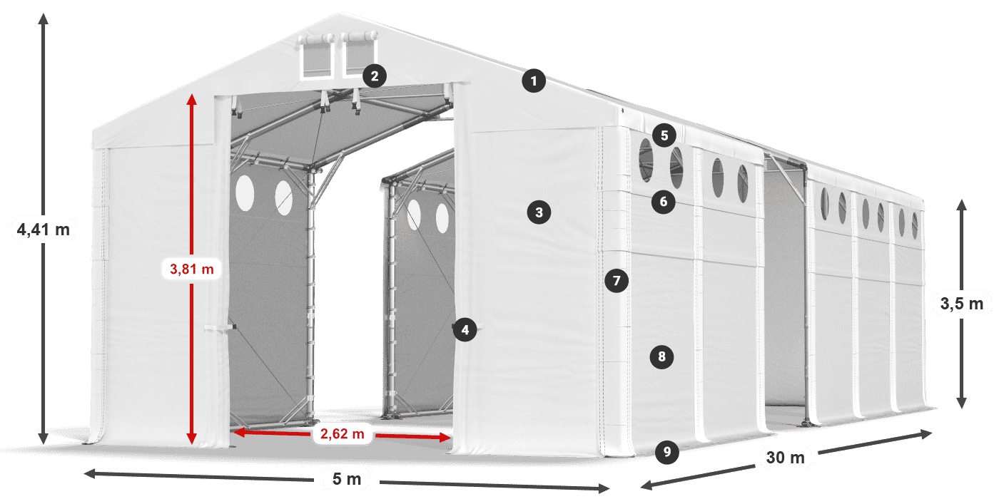 MFRO 620 PVC legenda 3,5 m