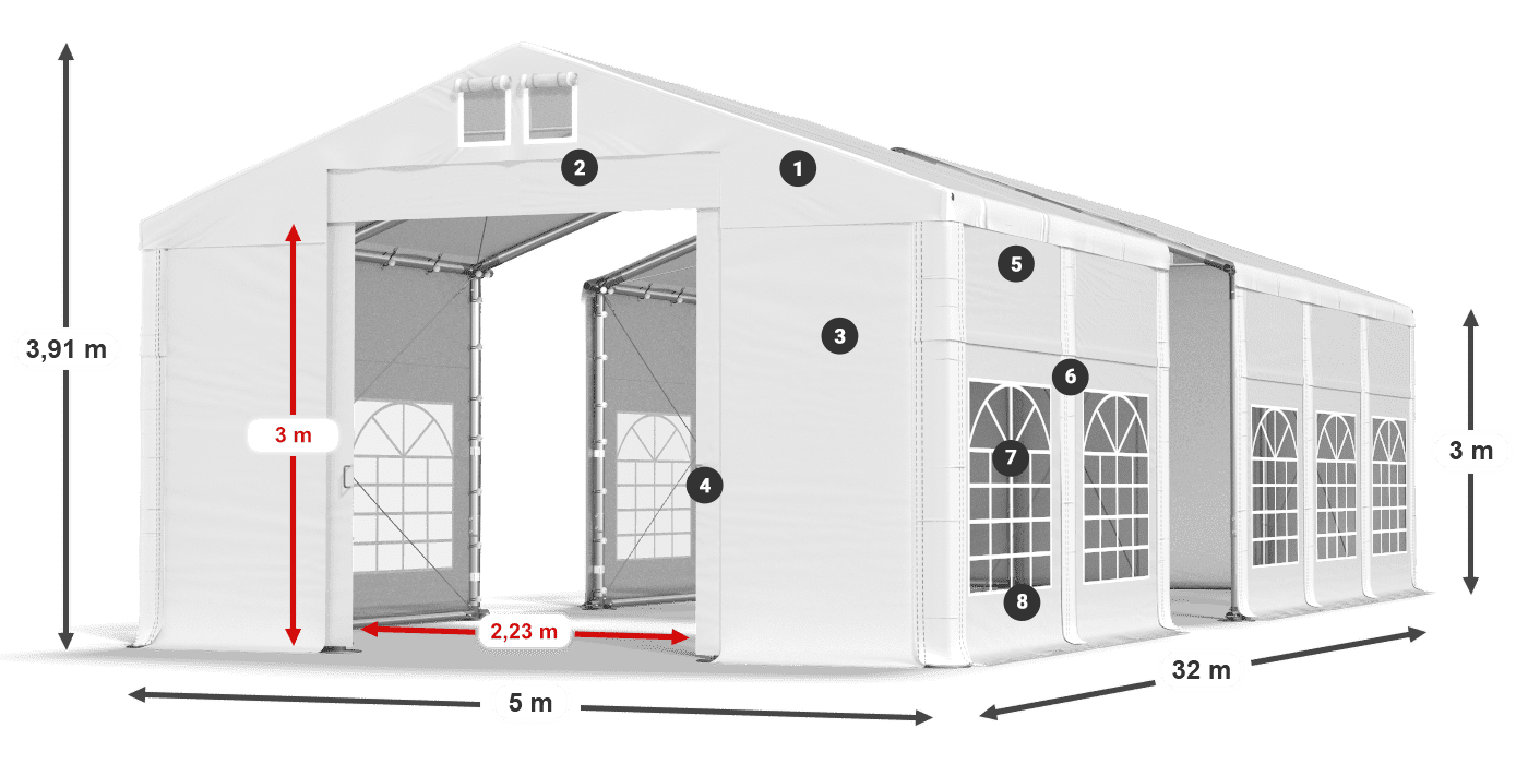 IMS 580 PVC 3. jelmagyarázat