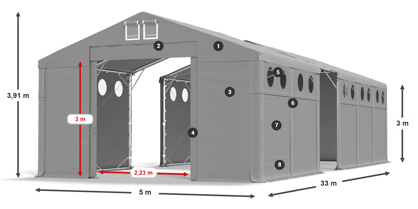 MFRO 620 PVC legenda 3 m