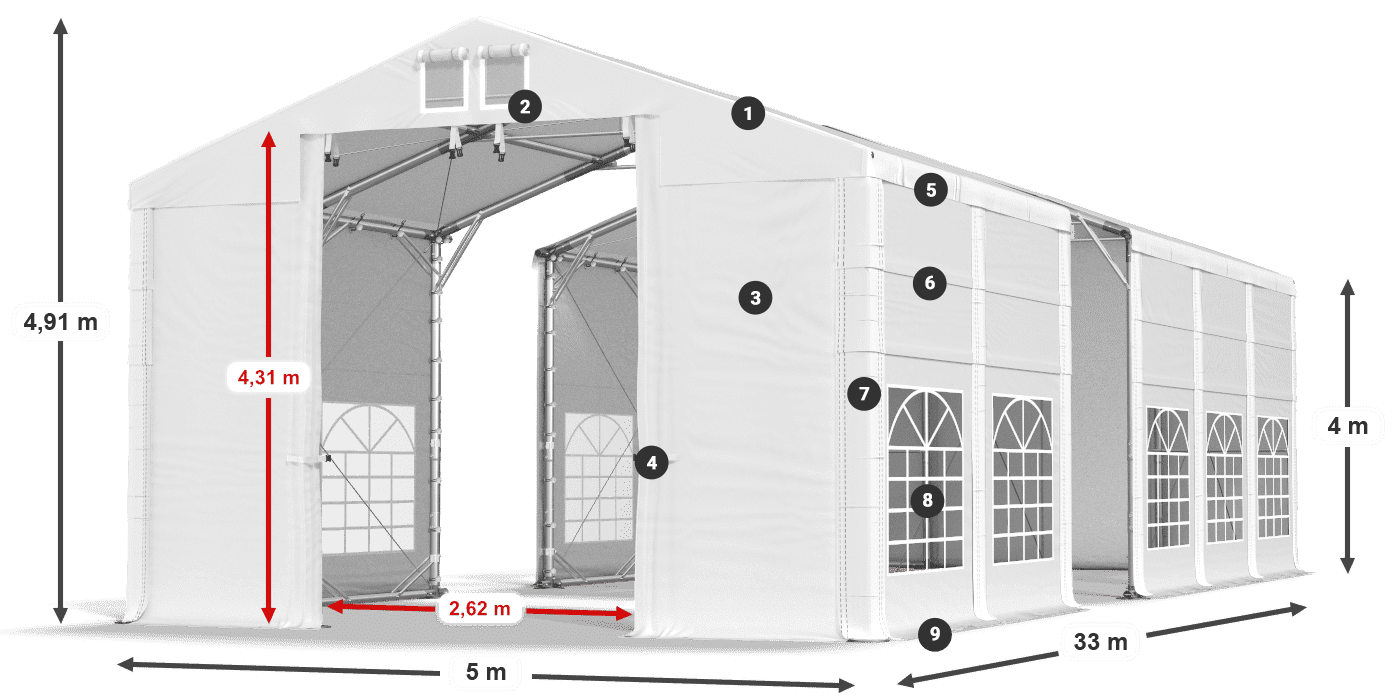 IFR 620 PVC legenda 4 m