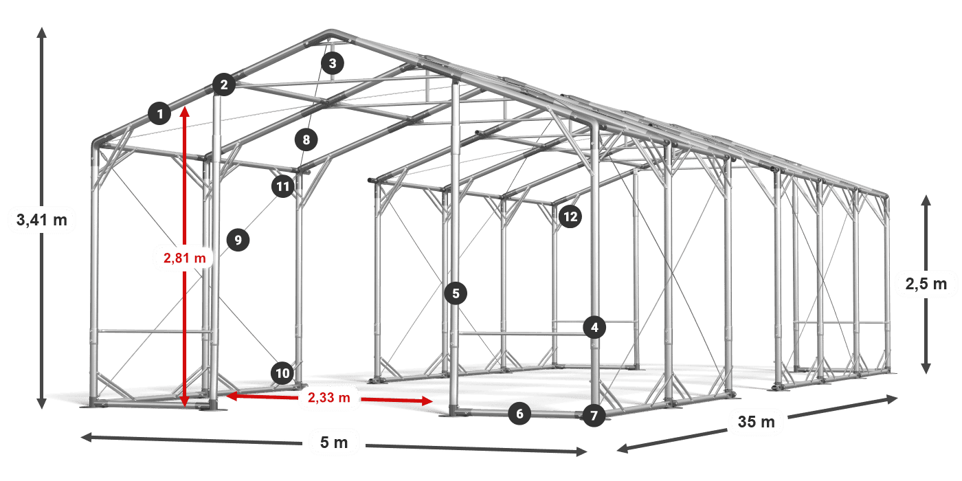 POLAR PLUS legenda 2,5-4 m