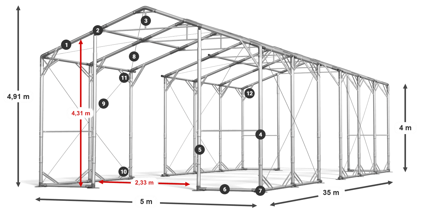 POLAR PLUS legenda 2,5-4 m