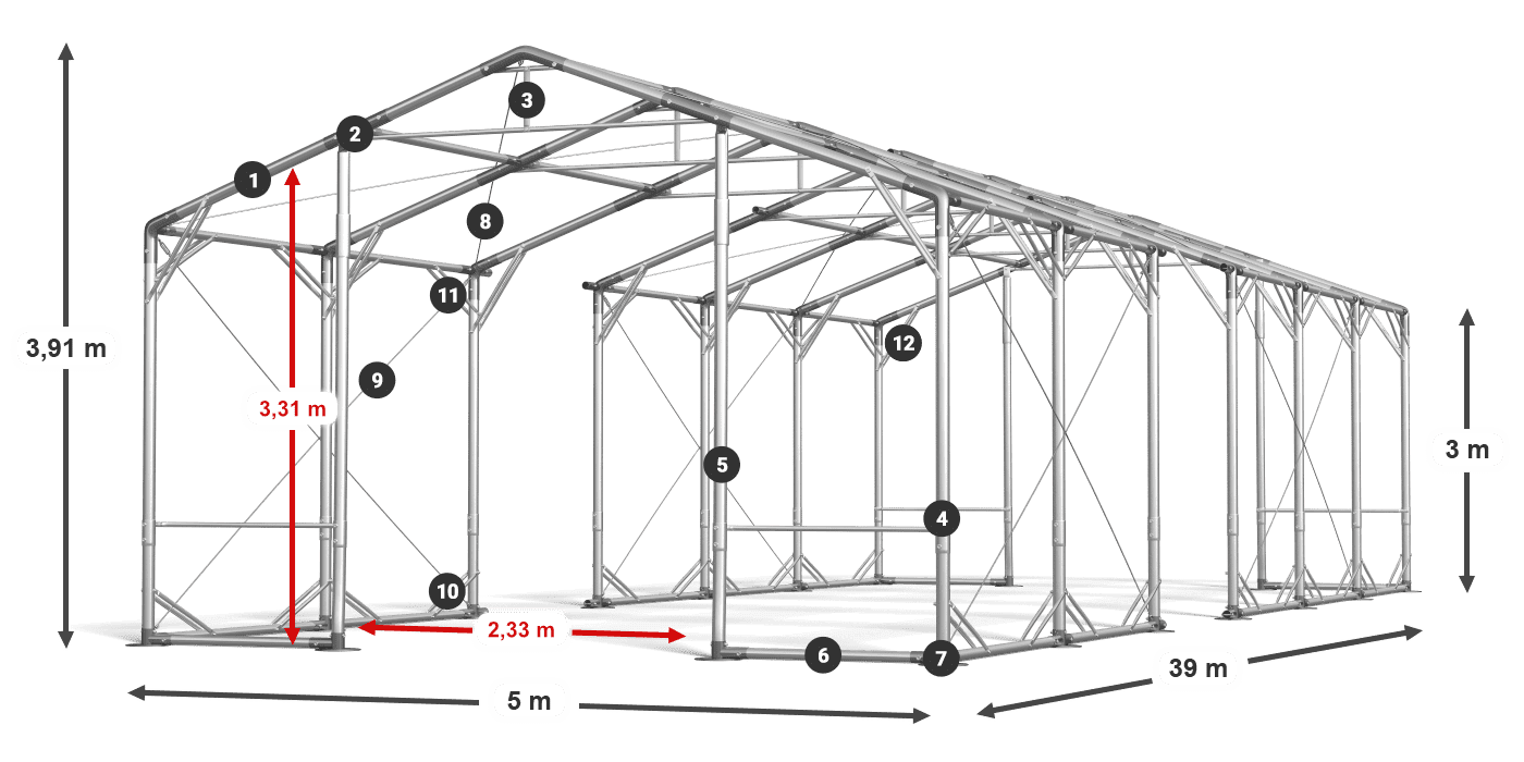 POLAR PLUS legenda 2,5-4 m