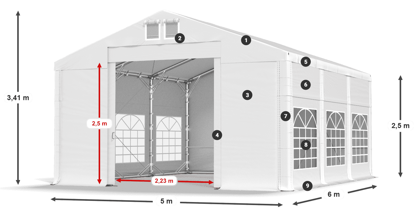 IFR 620 PVC legenda 2,5 m