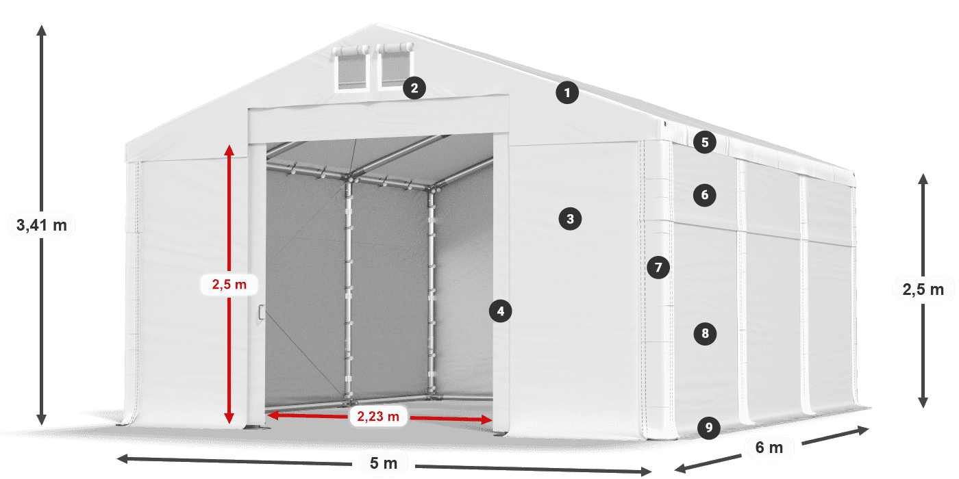 MFR 620 PVC legenda 2,5 m