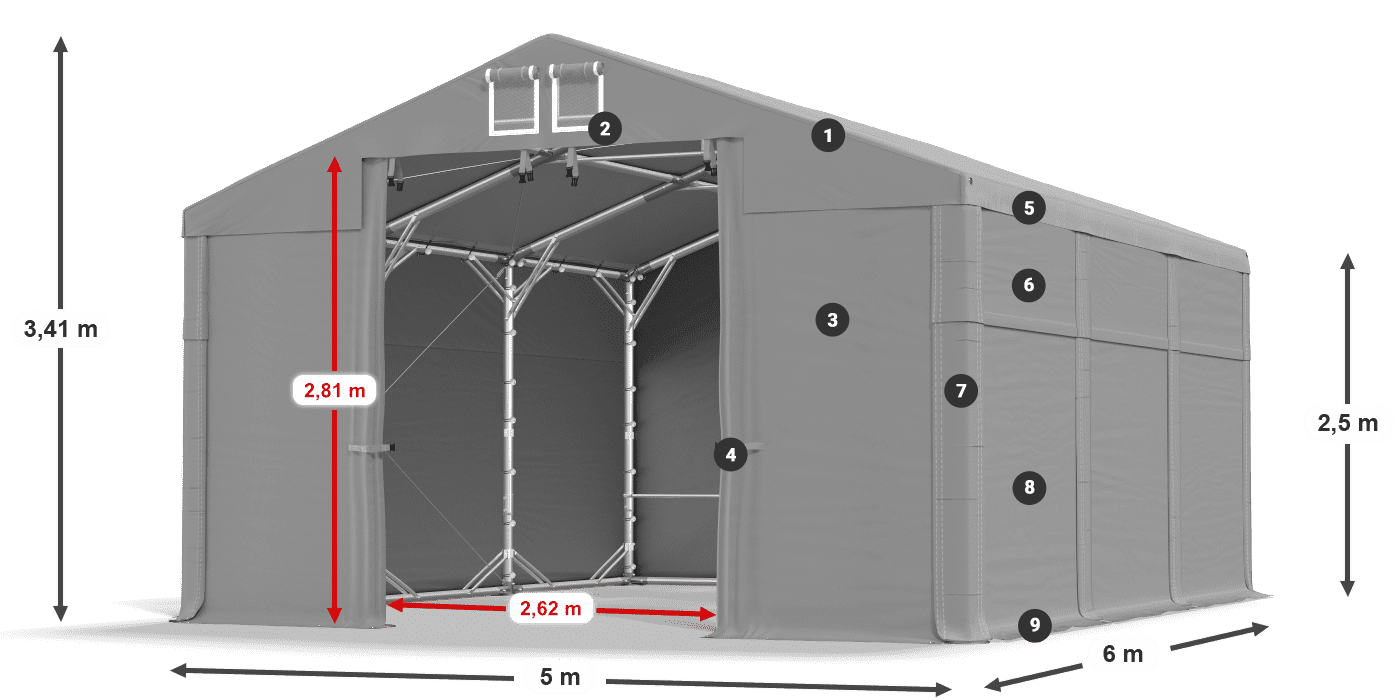 HFRM 750 PVC Legende 2,5 m