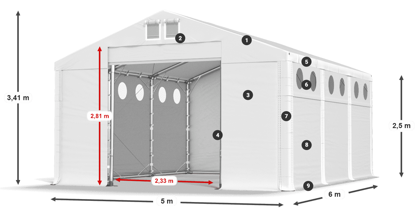 MMSO 580 PVC legenda 2,5 m