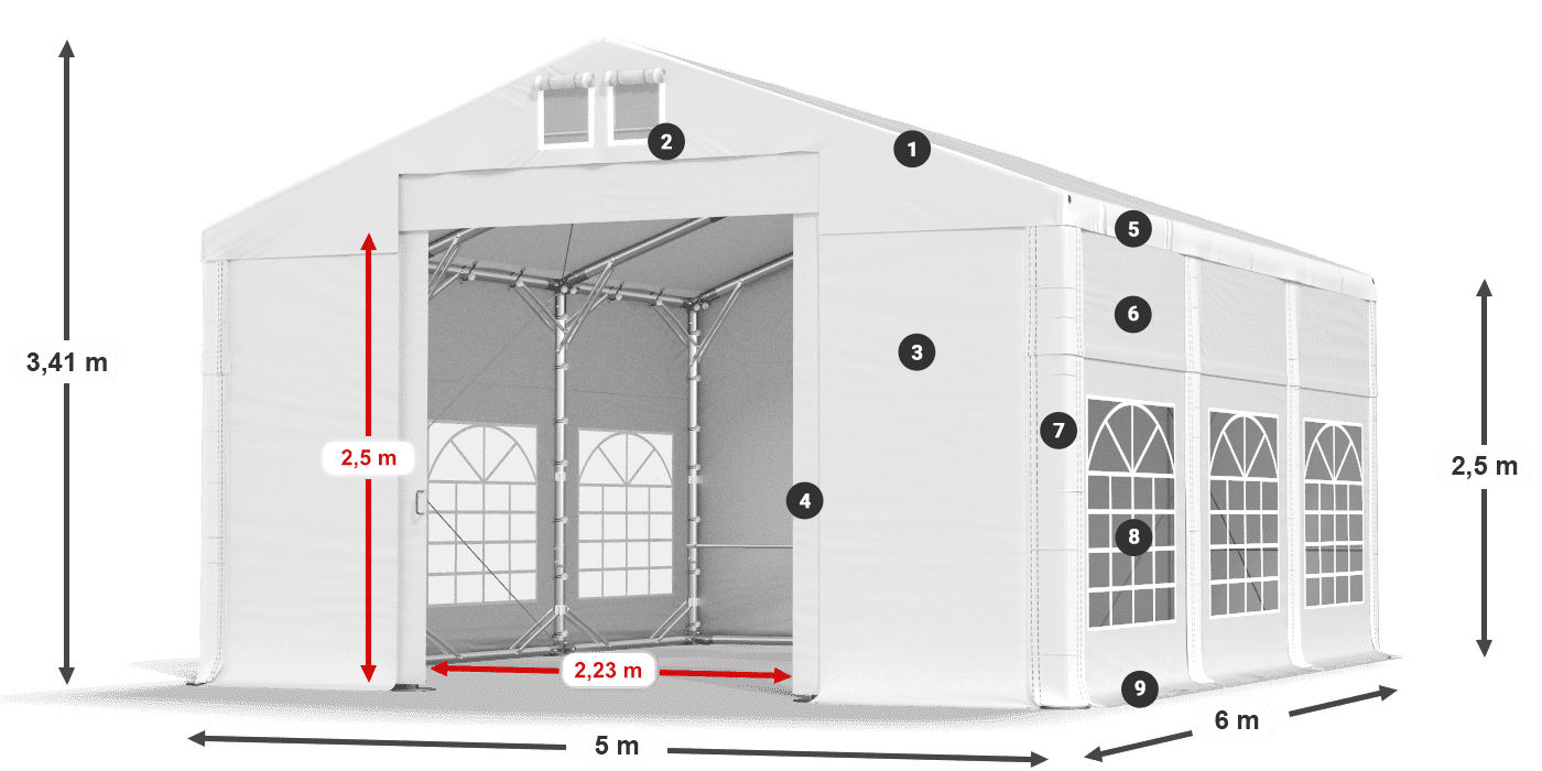 IMS 580 PVC legenda 2,5 m