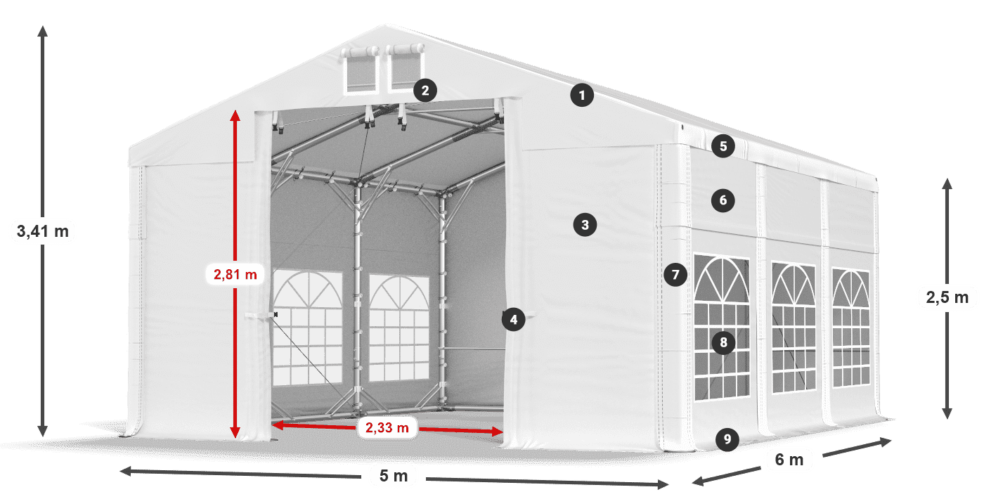 IMS 580 PVC legenda 2,5 m