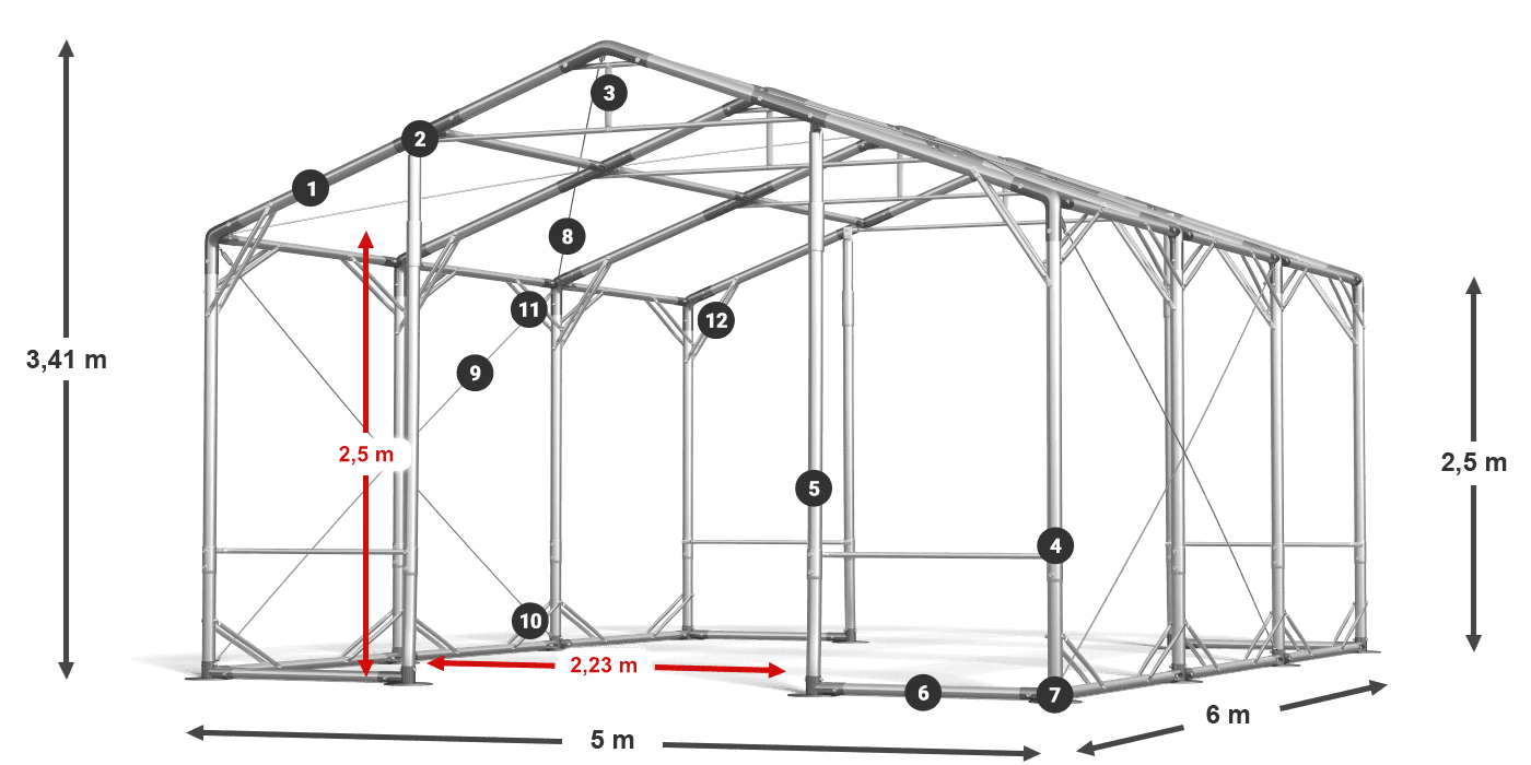 POLAR PLUS legenda 2,5-4 m