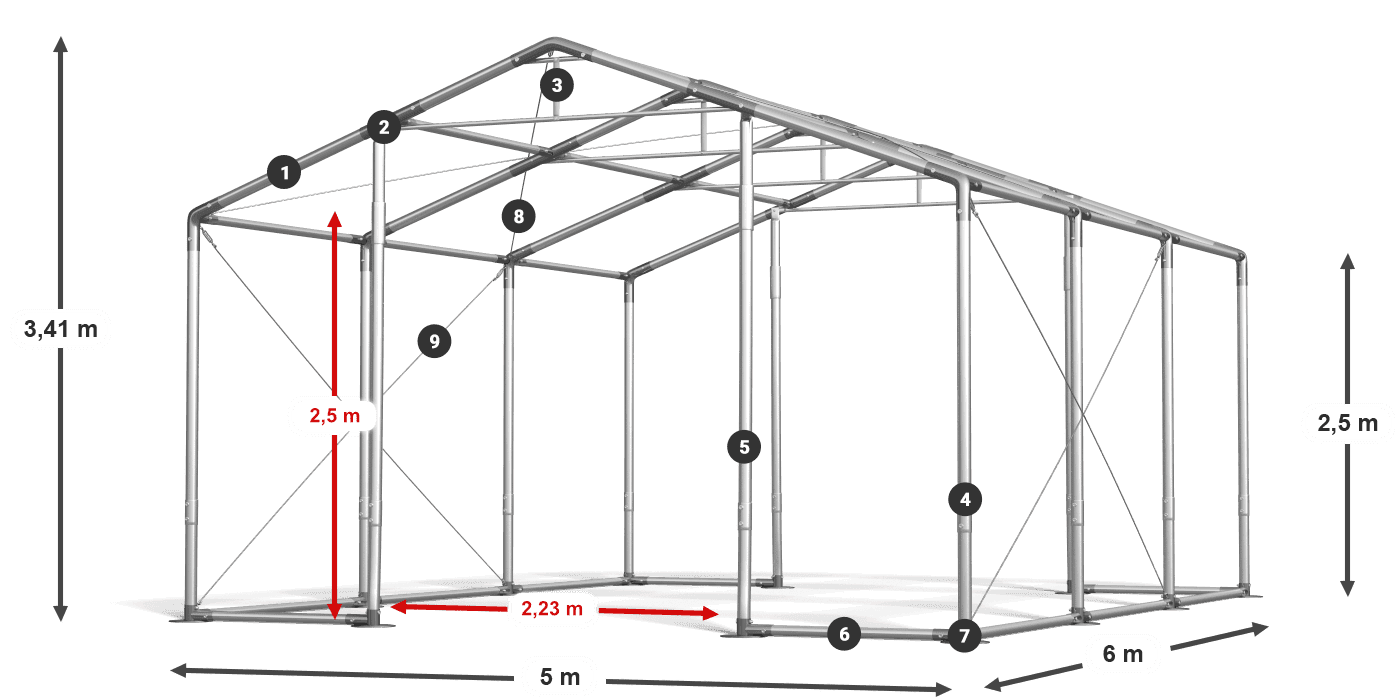 WINTER PLUS legenda 2,5-4 m