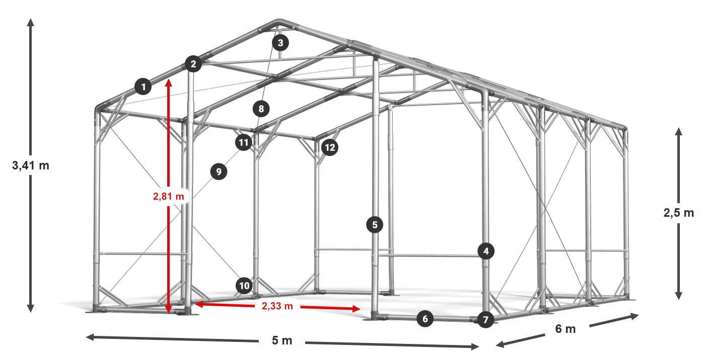 POLAR PLUS legenda 2,5-4 m
