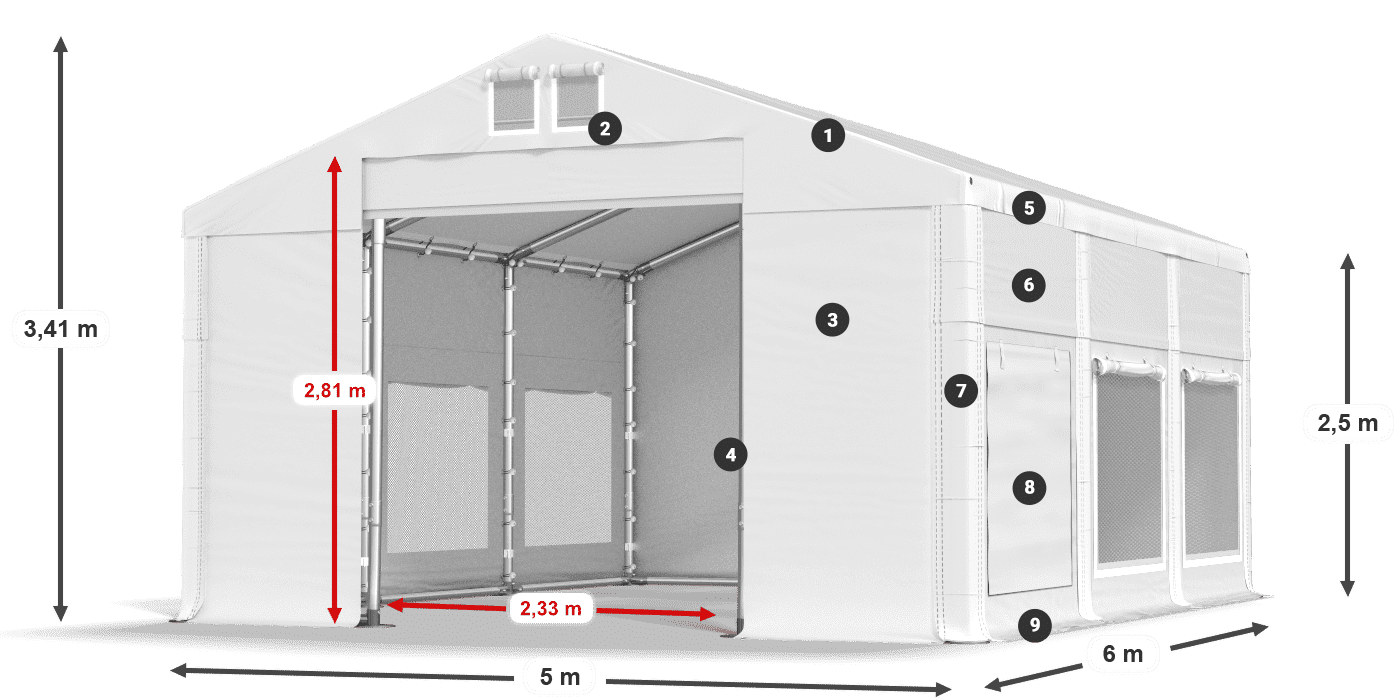 ISDM 560 PVC legend 2.5