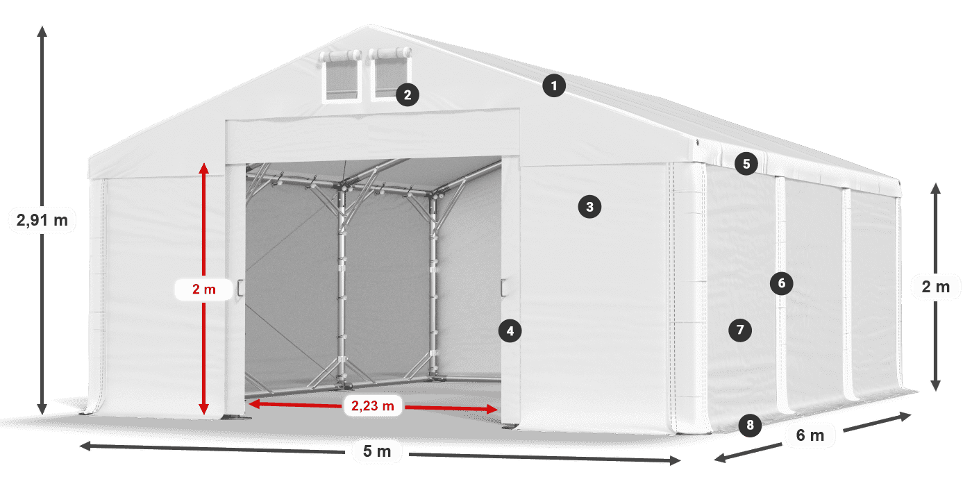 MFR 620 PVC legenda 2m