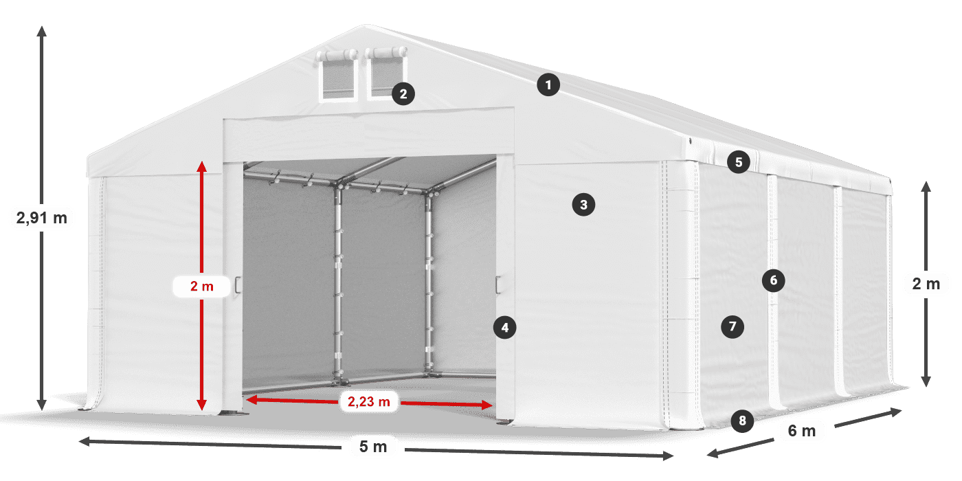 MFR 620 PVC legenda 2m