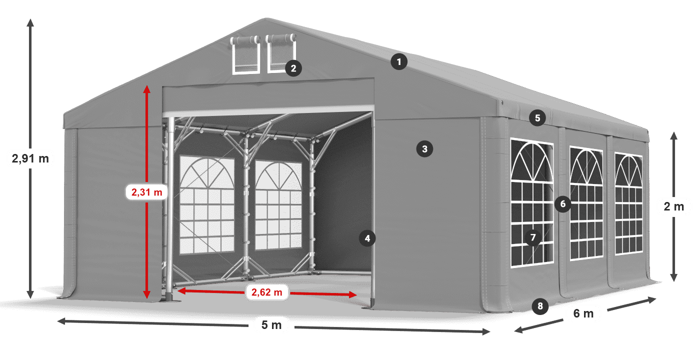 ISD 560 PVC legenda 2m