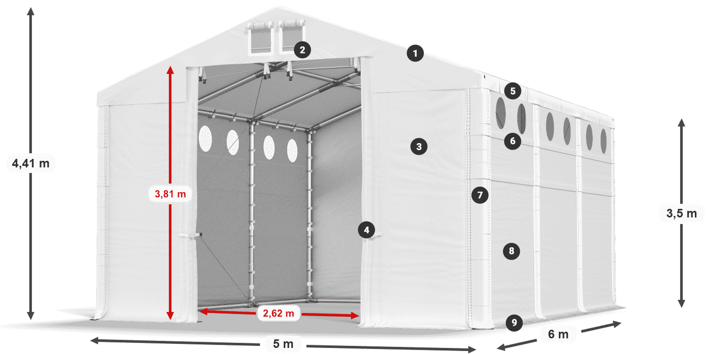 HFRO 750 PVC legenda 3.5m