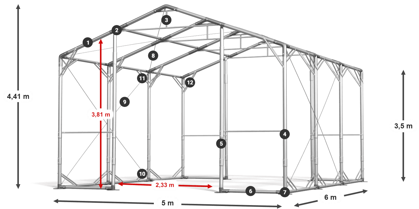 POLAR PLUS legenda 2,5-4 m