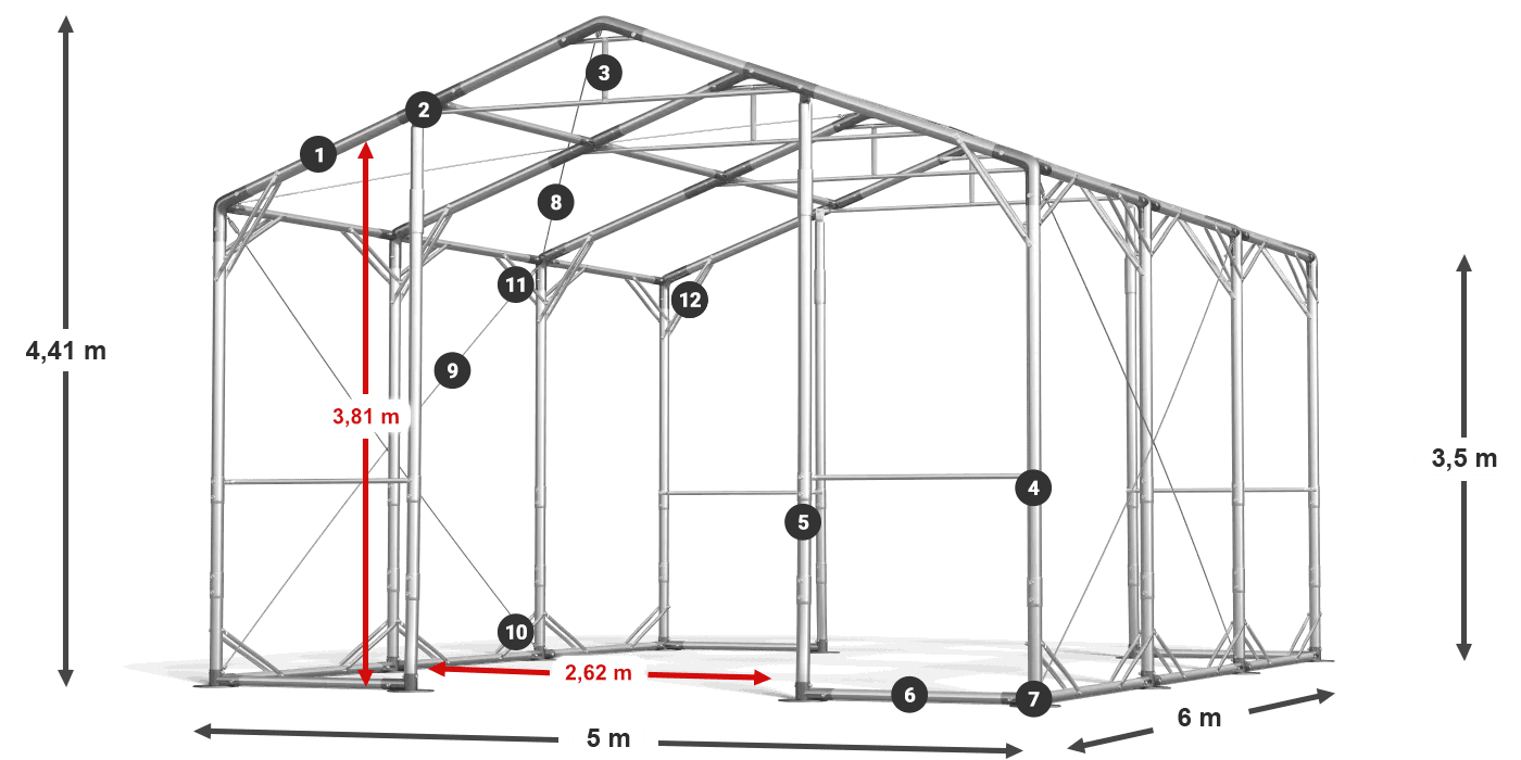 POLAR PLUS legenda 2,5-4 m