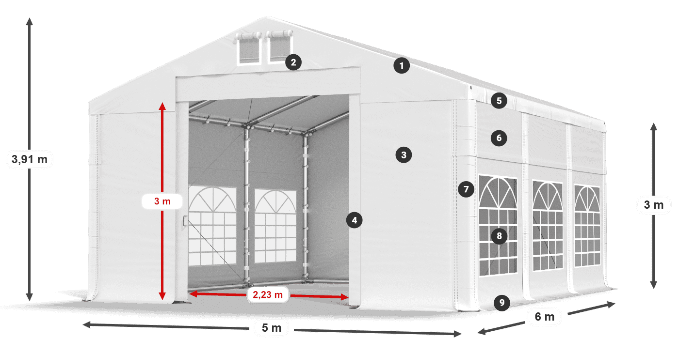 IMS 580 PVC 3. jelmagyarázat