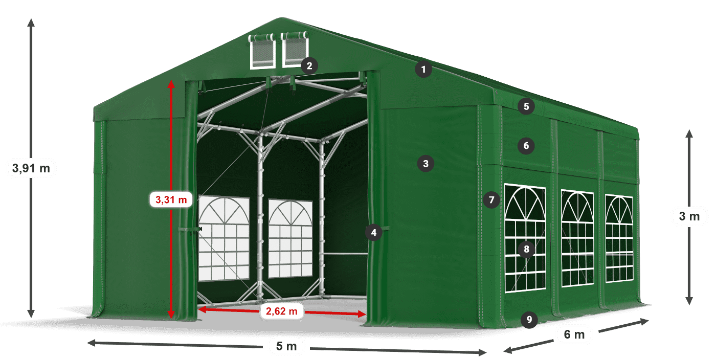 ISD 560 PVC 3. jelmagyarázat