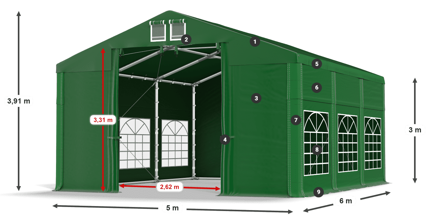 ISD 560 PVC 3. jelmagyarázat
