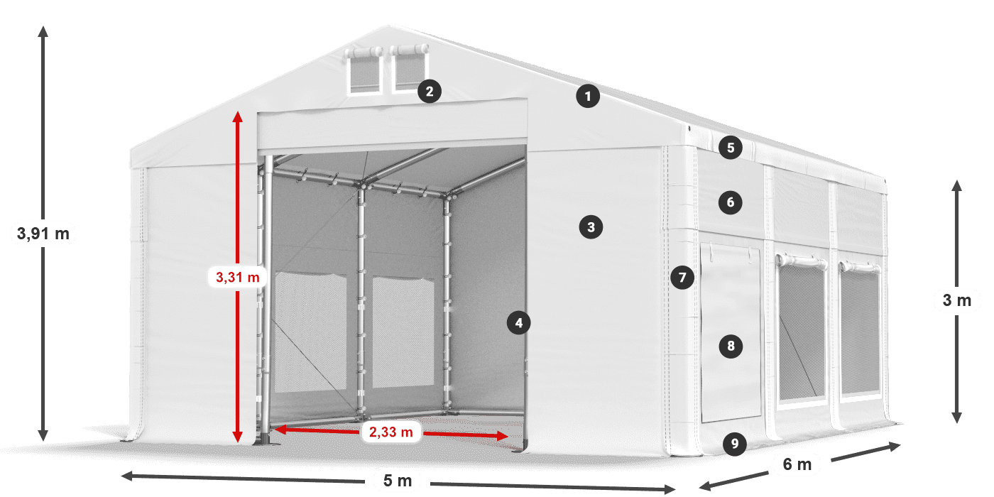 ISDM 560 PVC 3. jelmagyarázat
