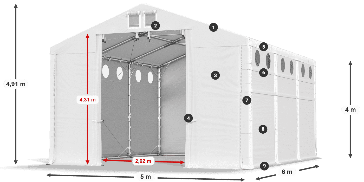 HFRO 750 PVC legenda 4m