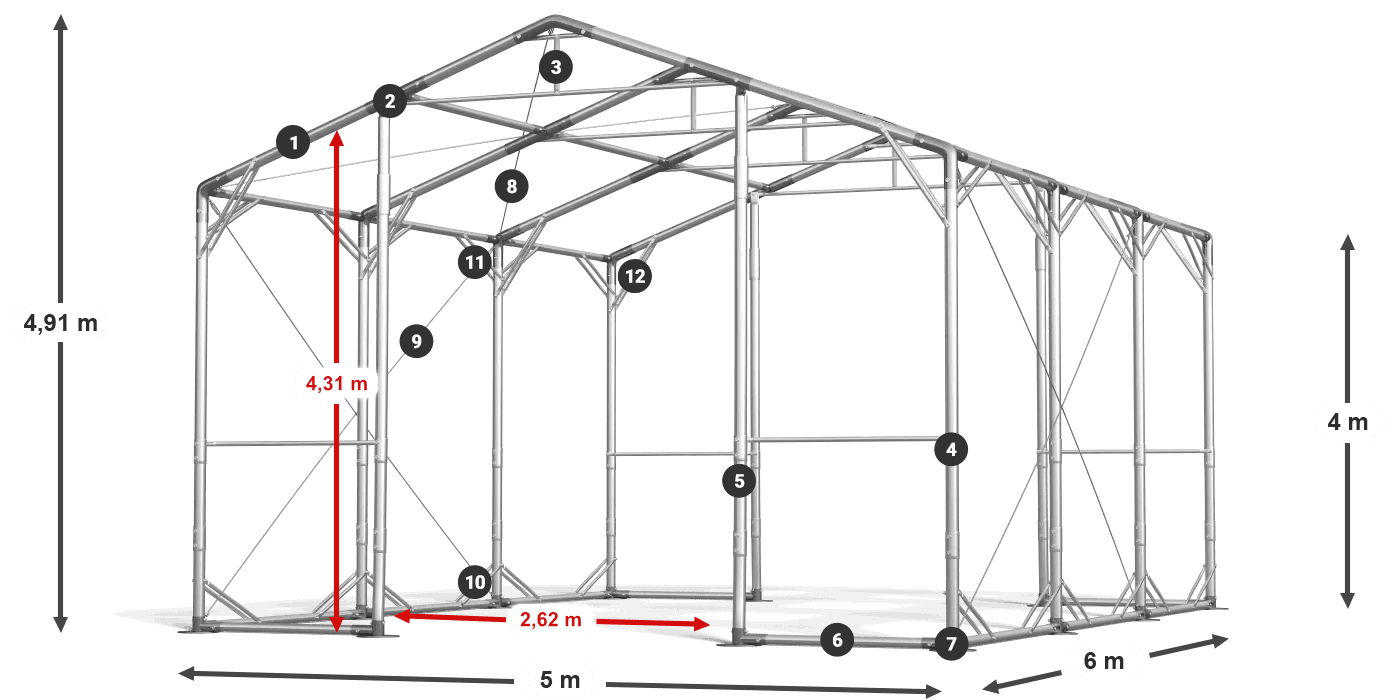 POLAR PLUS legenda 2,5-4 m