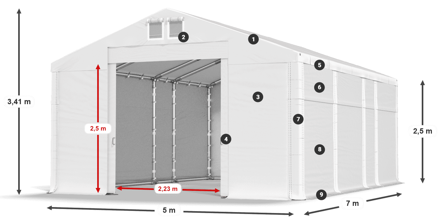 MFR 620 PVC legenda 2,5 m