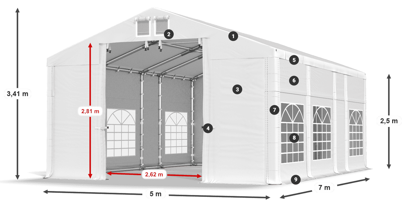 IFR 620 PVC legenda 2,5 m