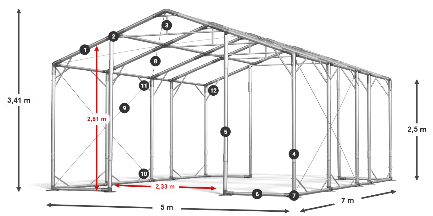 POLAR legenda 2,5-4 m