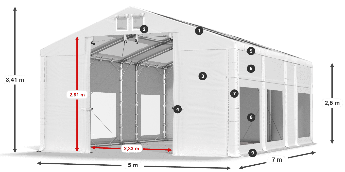 IMST 580 PVC legend 2.5