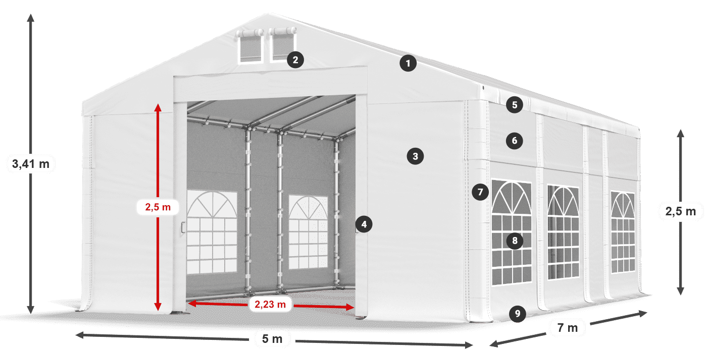 IMS 580 PVC legenda 2,5 m