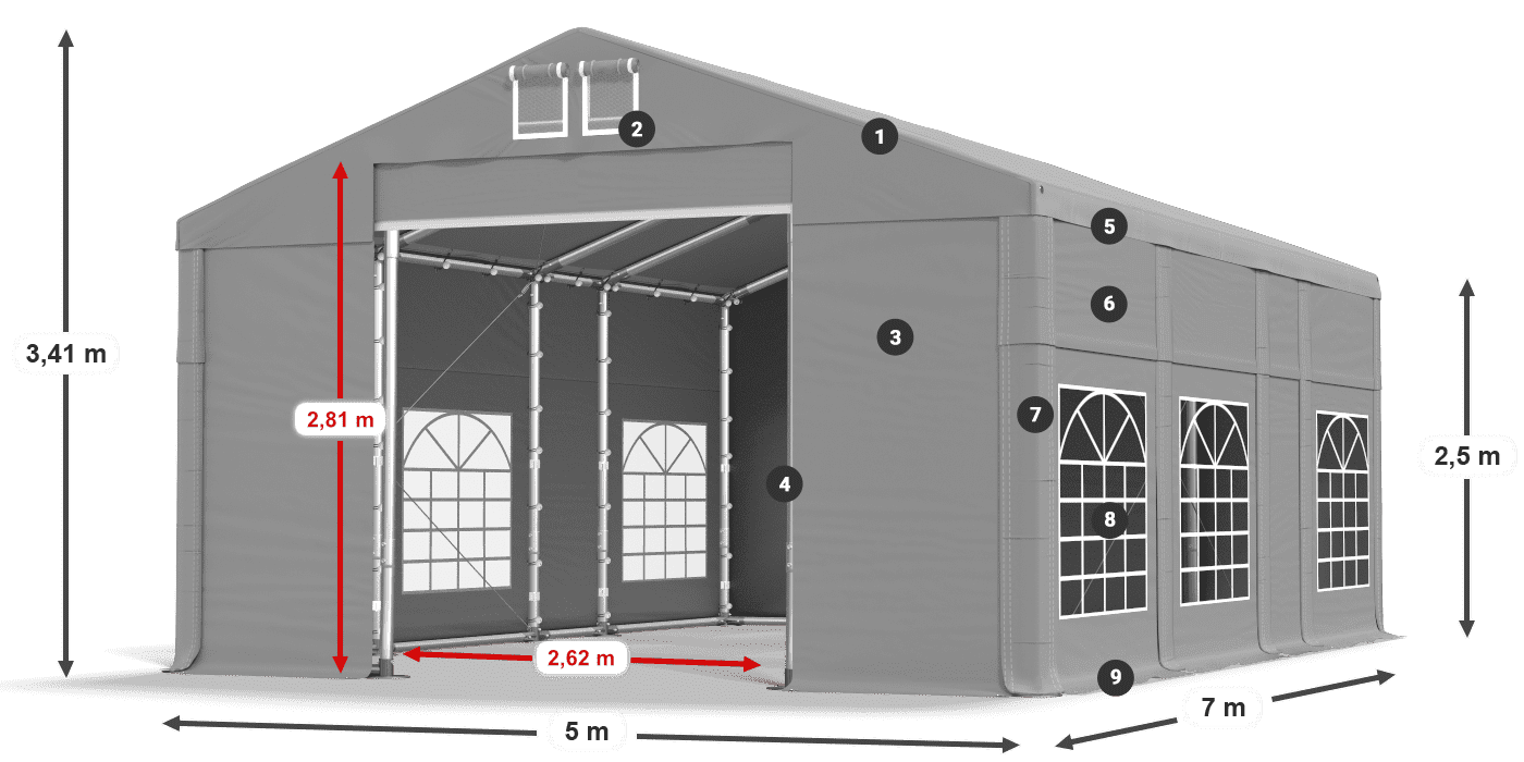IMS 580 PVC legenda 2,5 m
