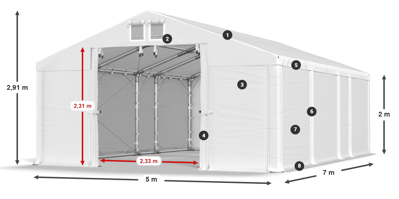 MFR 620 PVC legenda 2m