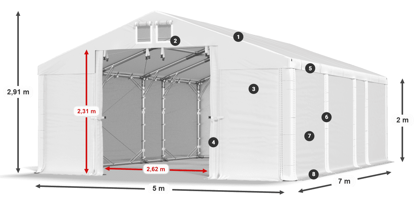 MFR 620 PVC legenda 2m