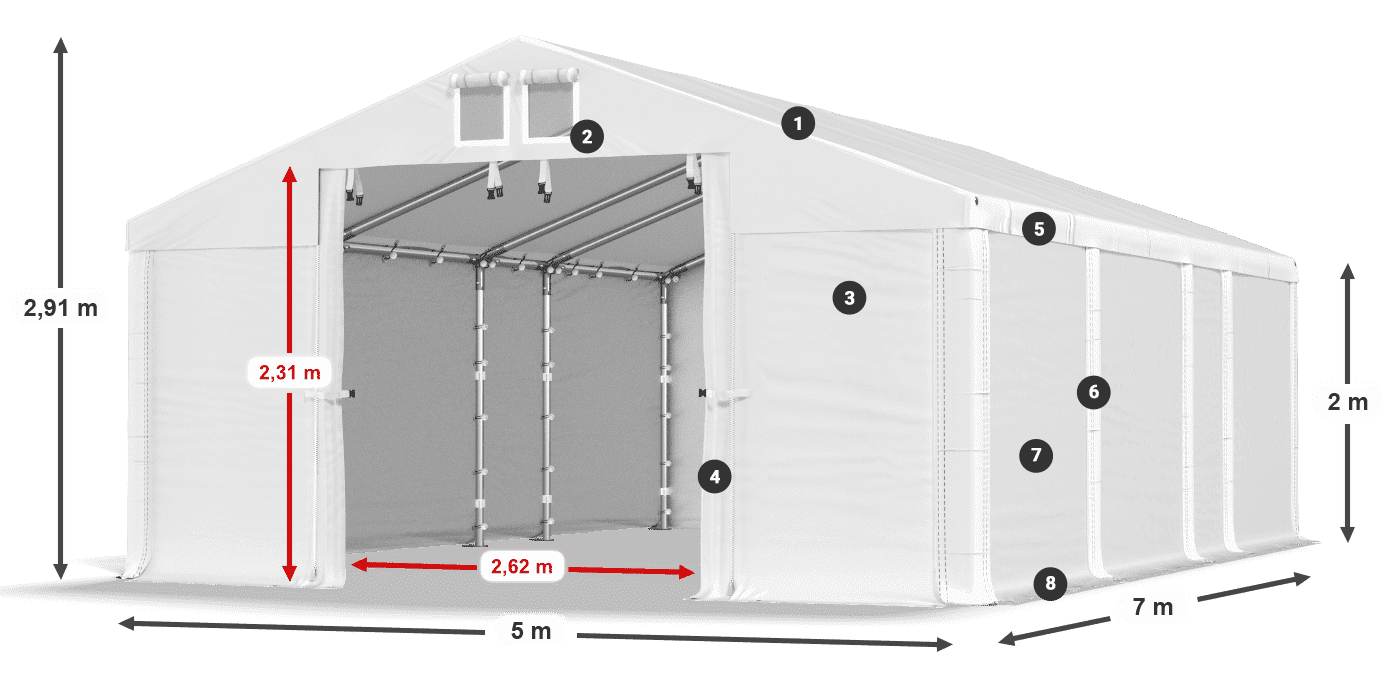 MFR 620 PVC legenda 2m