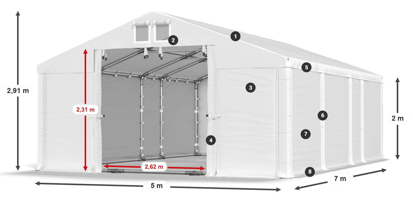 MFR 620 PVC legenda 2m