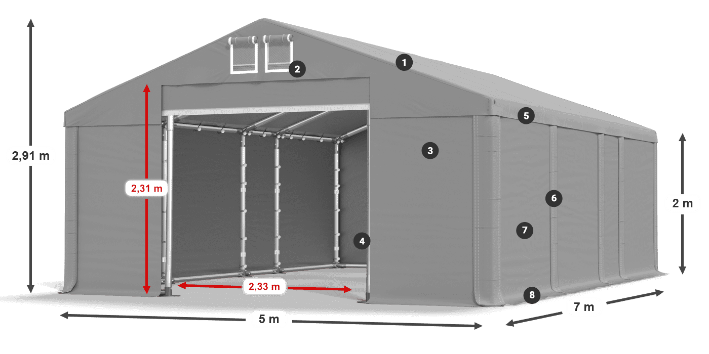 MFR 620 PVC legenda 2m