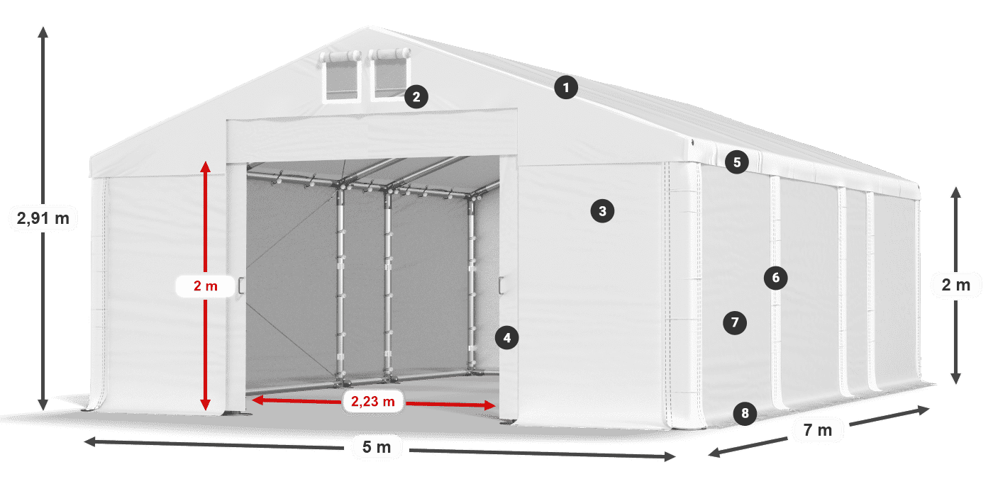 MFR 620 PVC legenda 2m