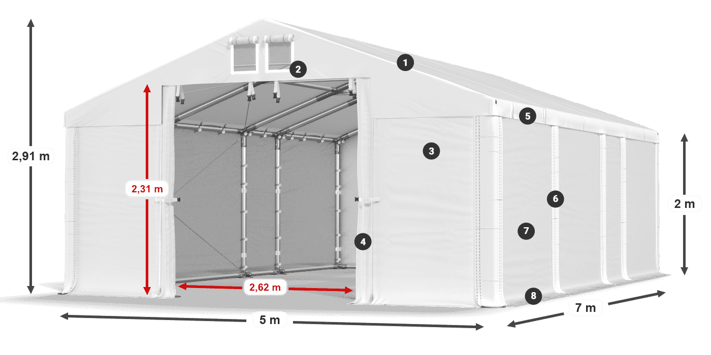 MFR 620 PVC legenda 2m