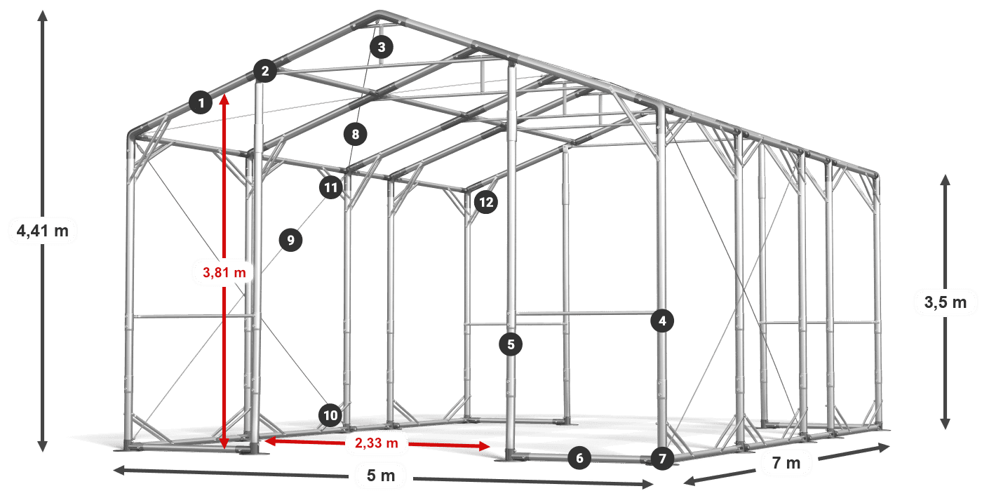 POLAR PLUS legenda 2,5-4 m